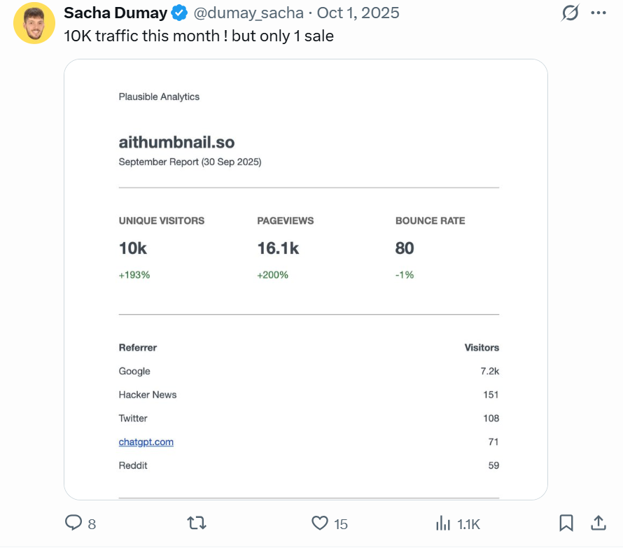 AIThumbnail founder Sacha Dumay