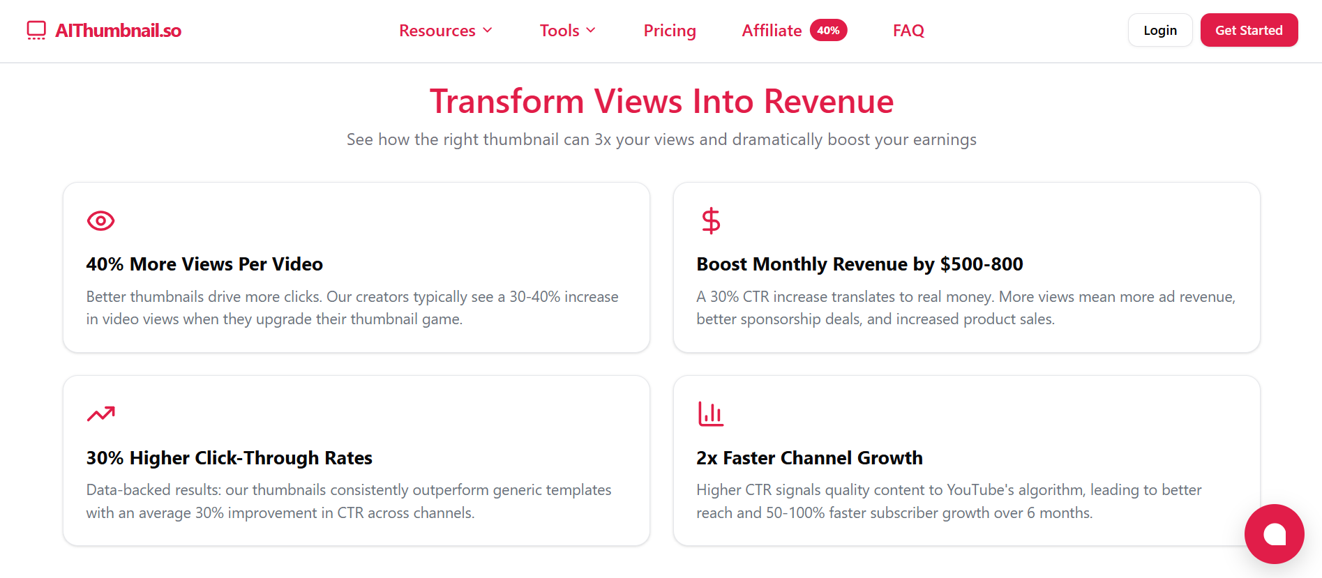 AIThumbnail key features overview