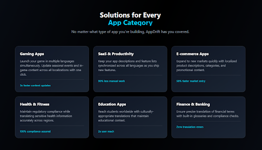 AppDrift key features overview