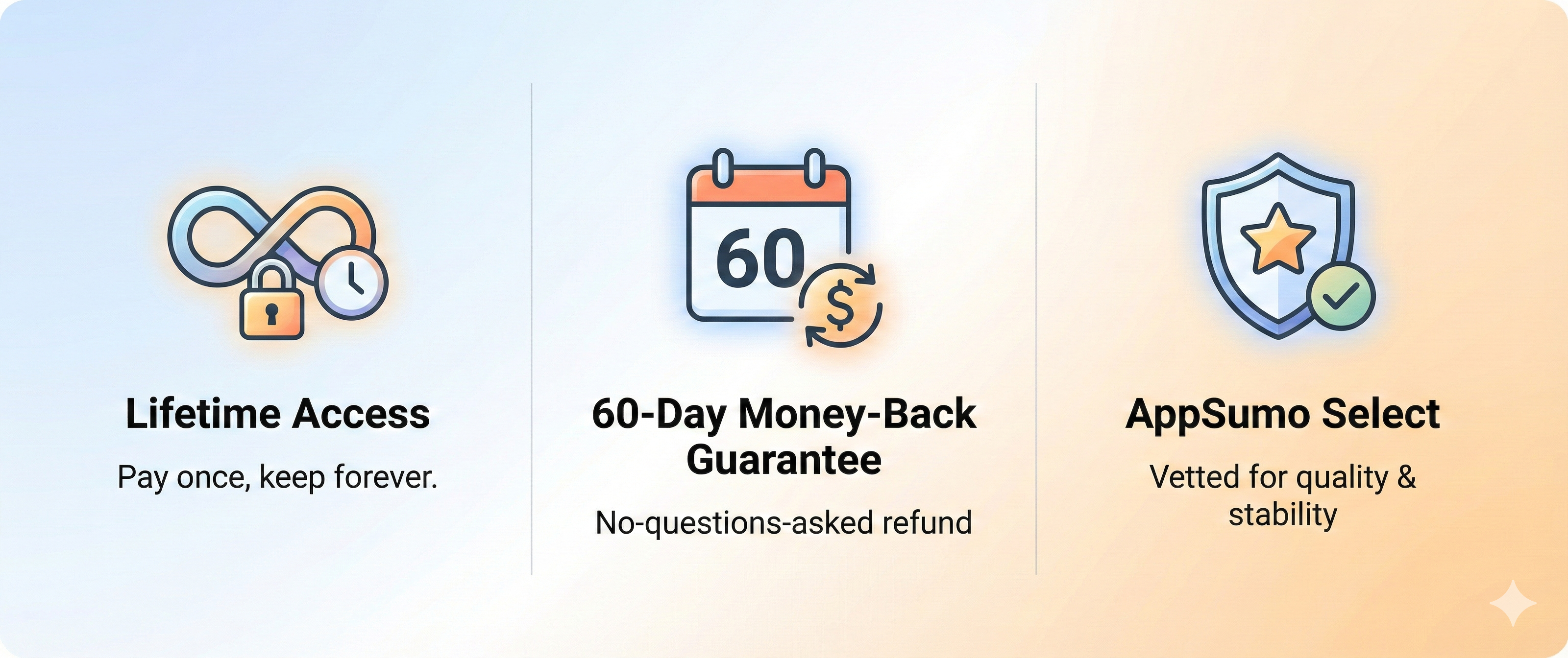 AppSumo key features overview