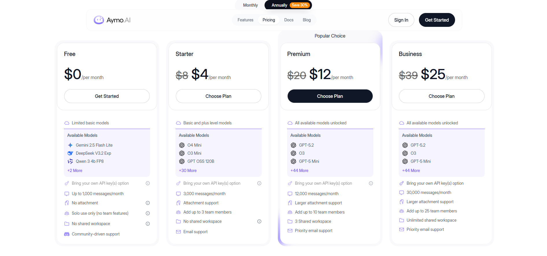 Aymo Pricing - Free, Starter, Premium, and Business tiers