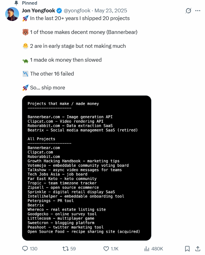 Bannerbear founder Jon Yongfook