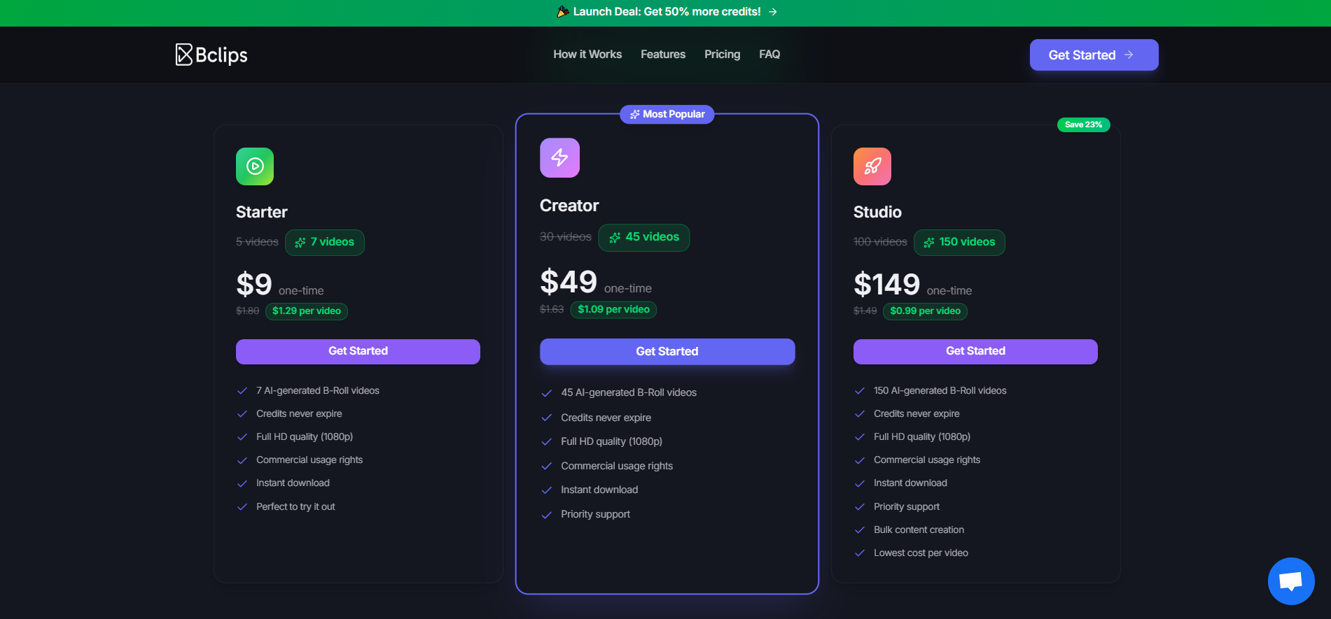 BClips pricing information