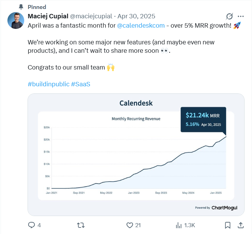 Calendesk Founder - Maciej Cupial