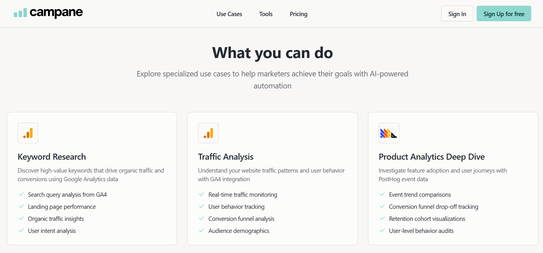 Campane Features - Deep keyword research, unified analytics, and multi-channel strategy