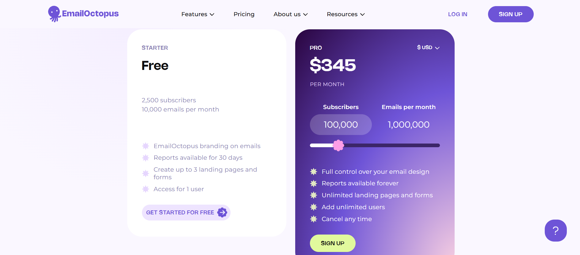 EmailOctopus Pricing