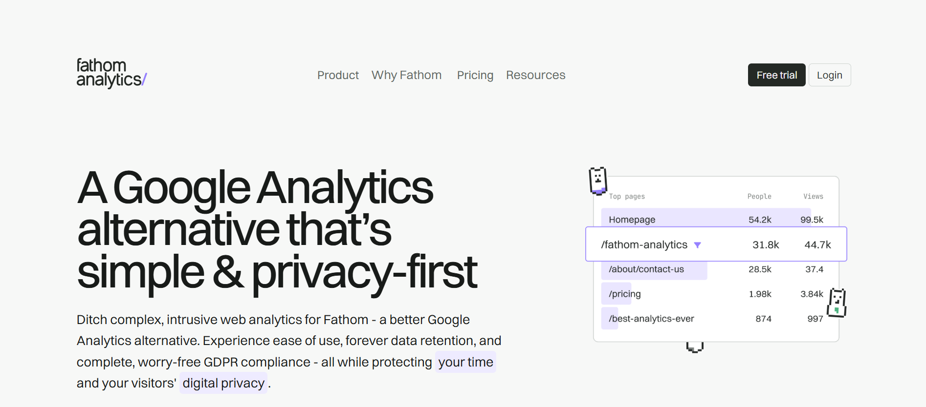 Fathom Analytics Review: The Privacy-First Google Analytics Alternative for Founders