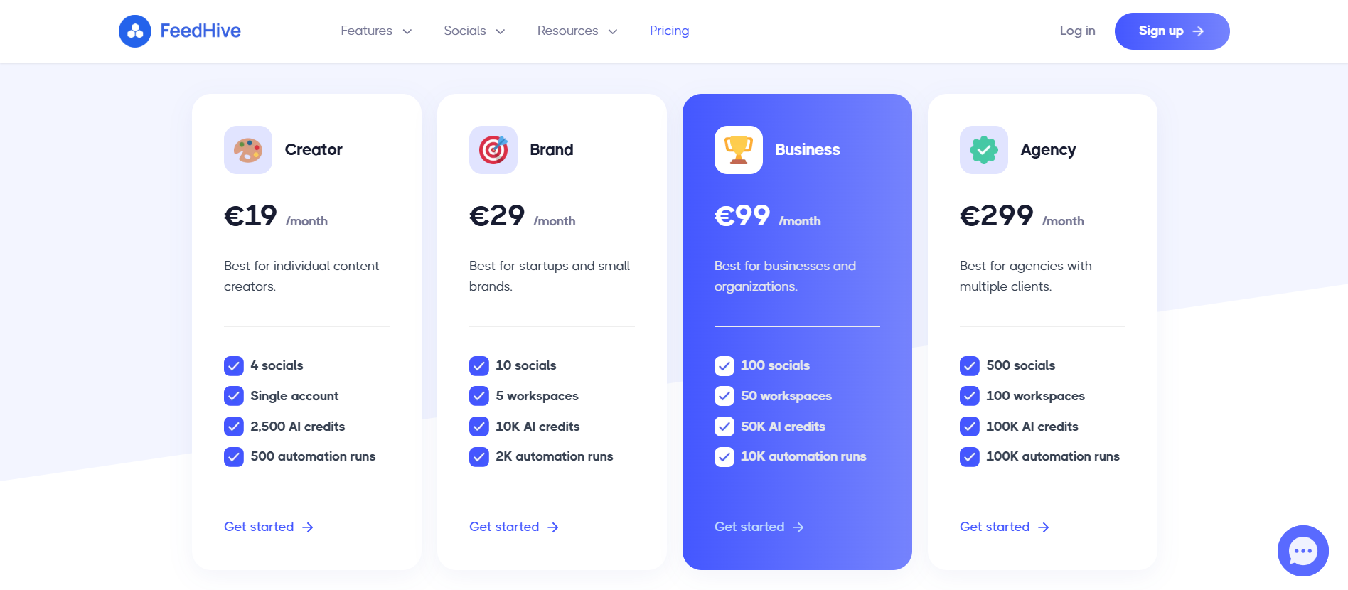 FeedHive pricing information