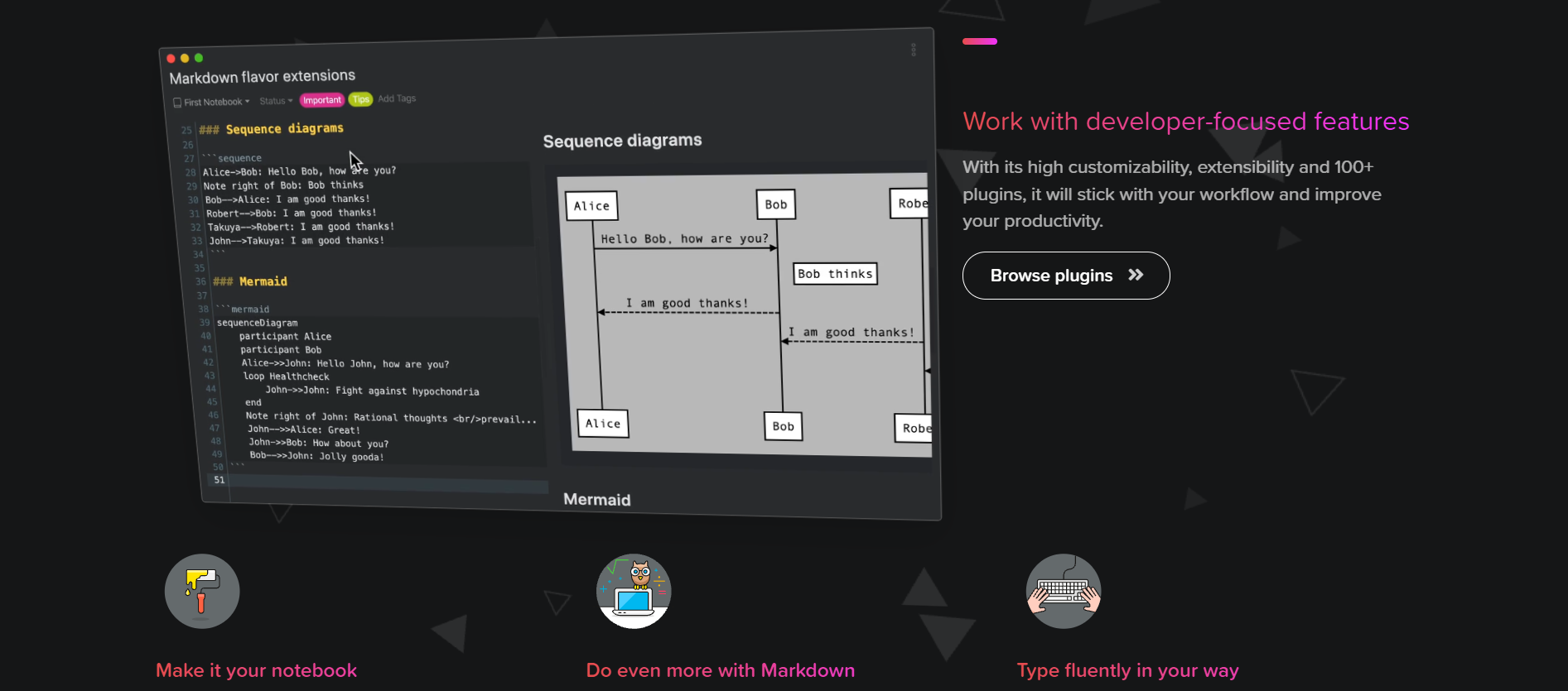 Inkdrop Key Features