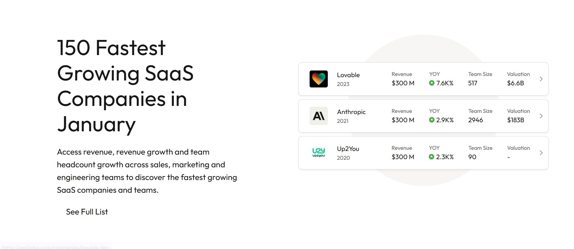 Latka key features overview