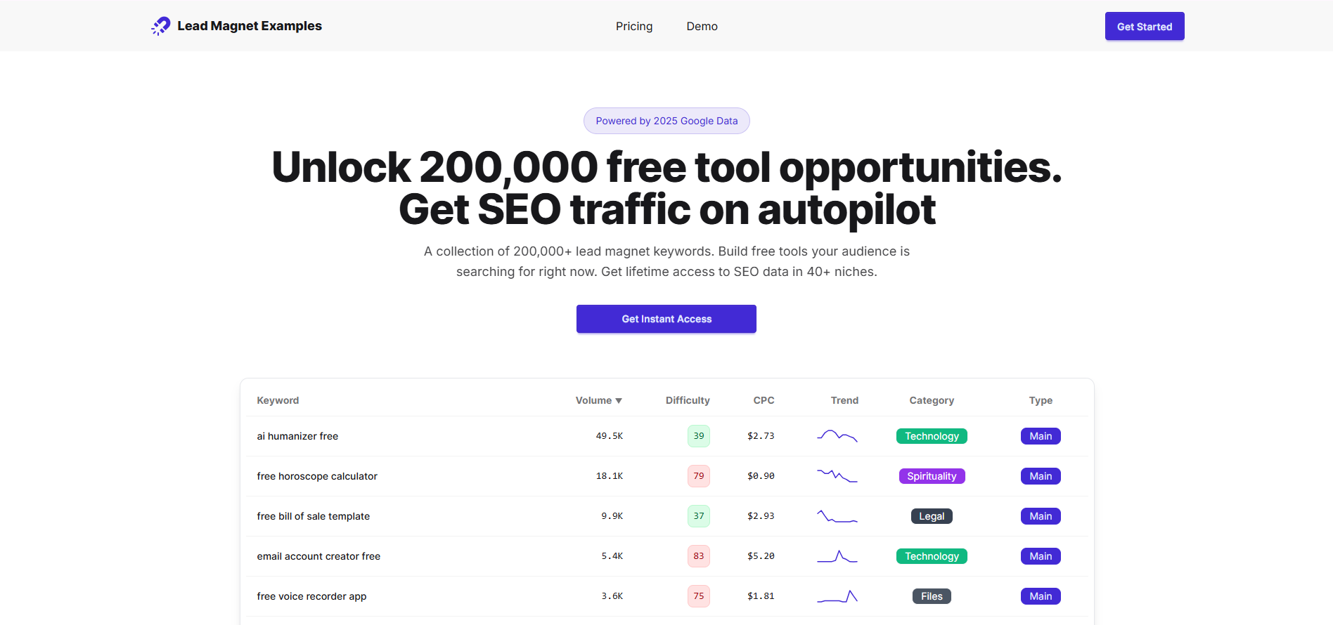 Lead Magnet Examples Homepage - Keyword database tool showing programmatic SEO opportunities