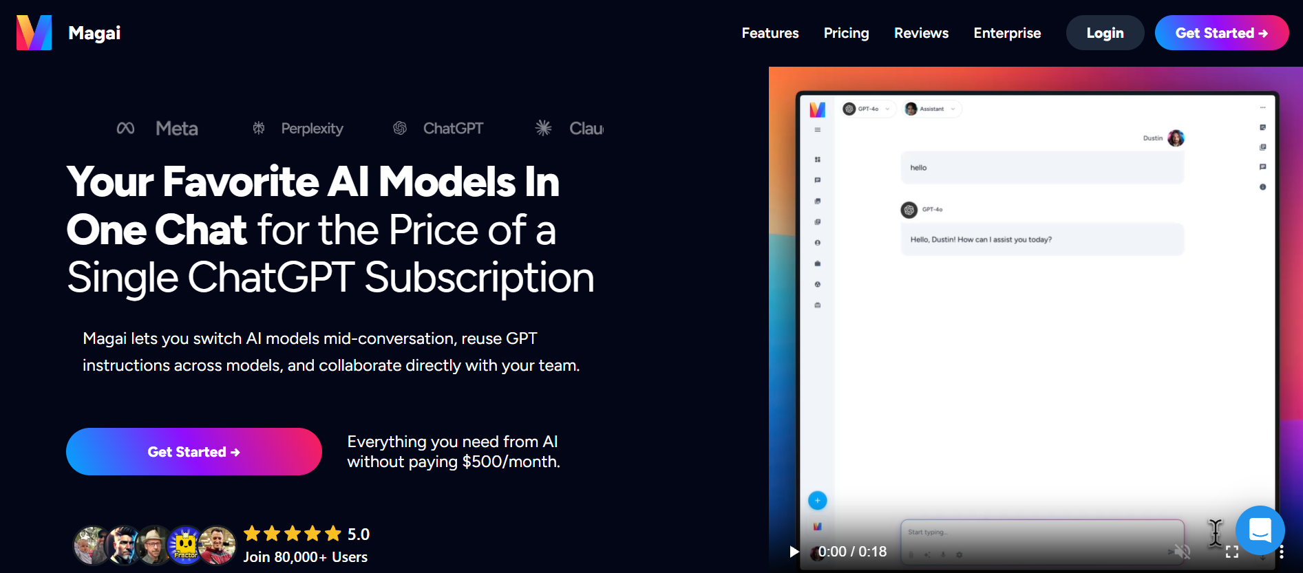 Magai Review - AI Workspace Platform