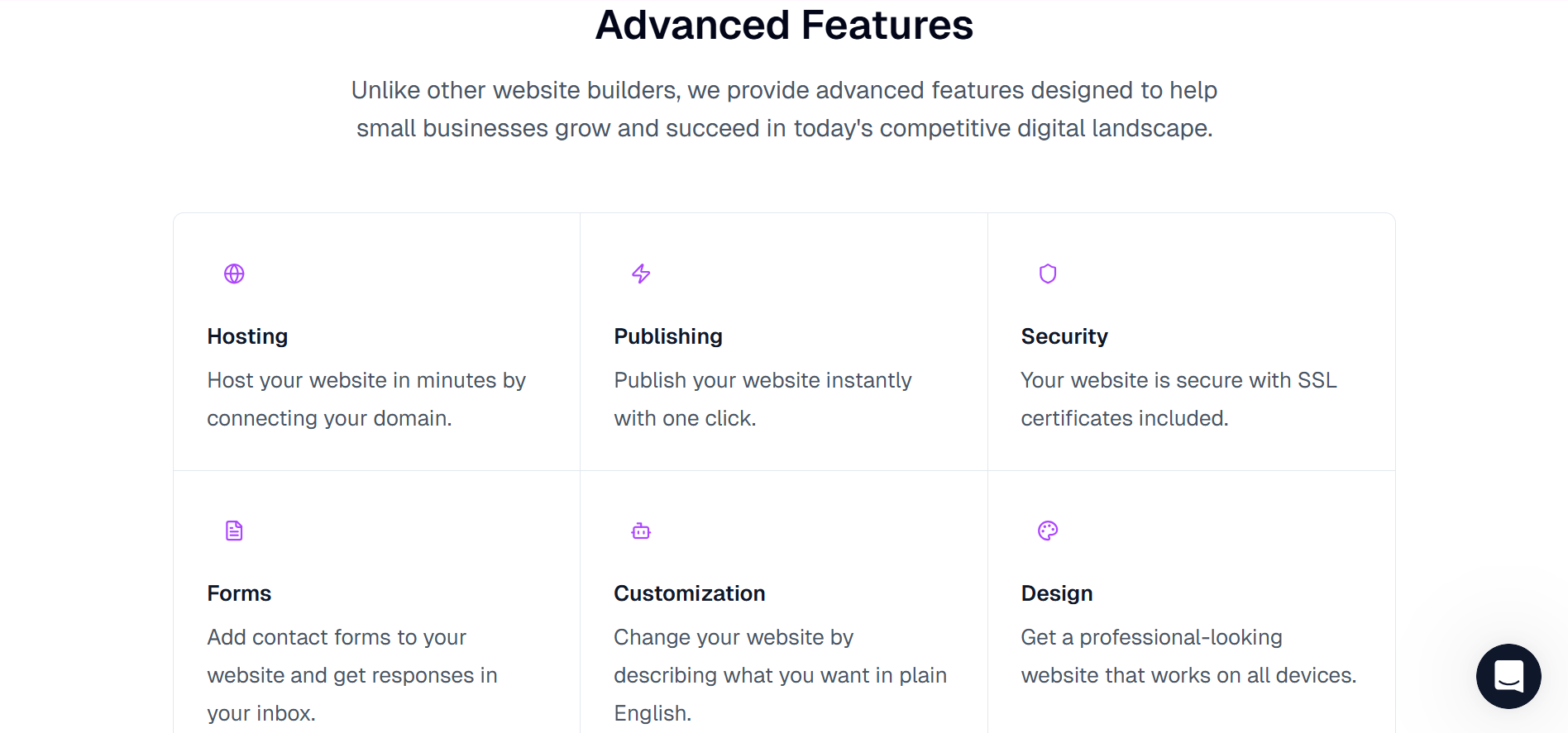 New.Website Features - Conversational design, built-in forms, and integrated CMS