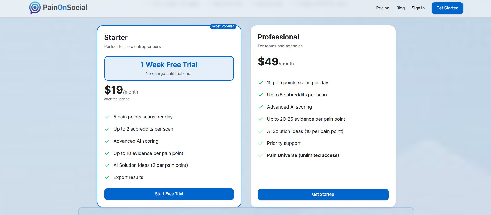 PainOnSocial pricing information
