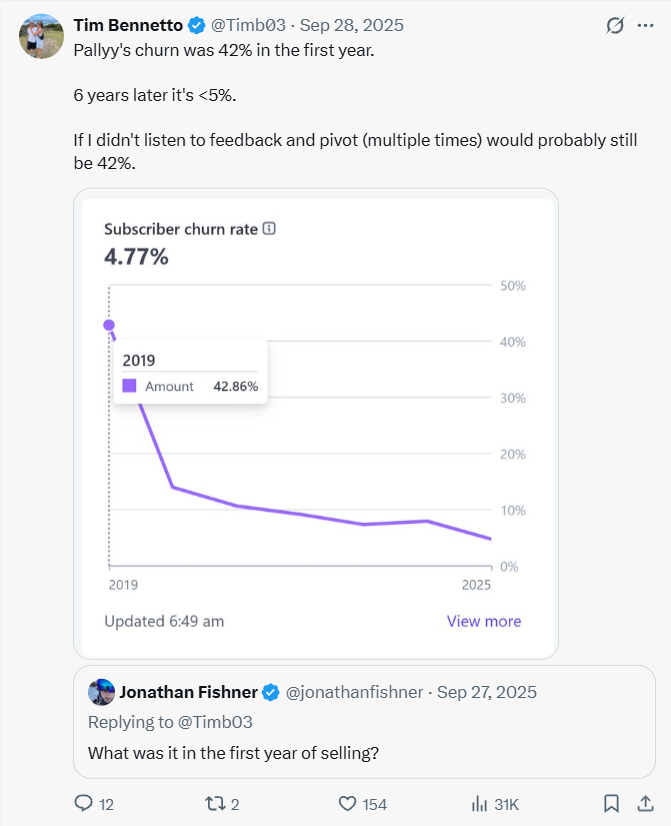 Pallyy Founder - Tim Bennetto
