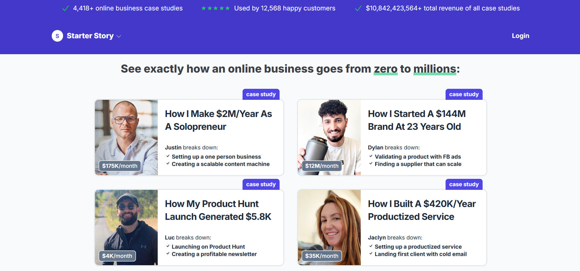 Starter Story Features - 4,400+ case studies, lean business focus, and business ideas database