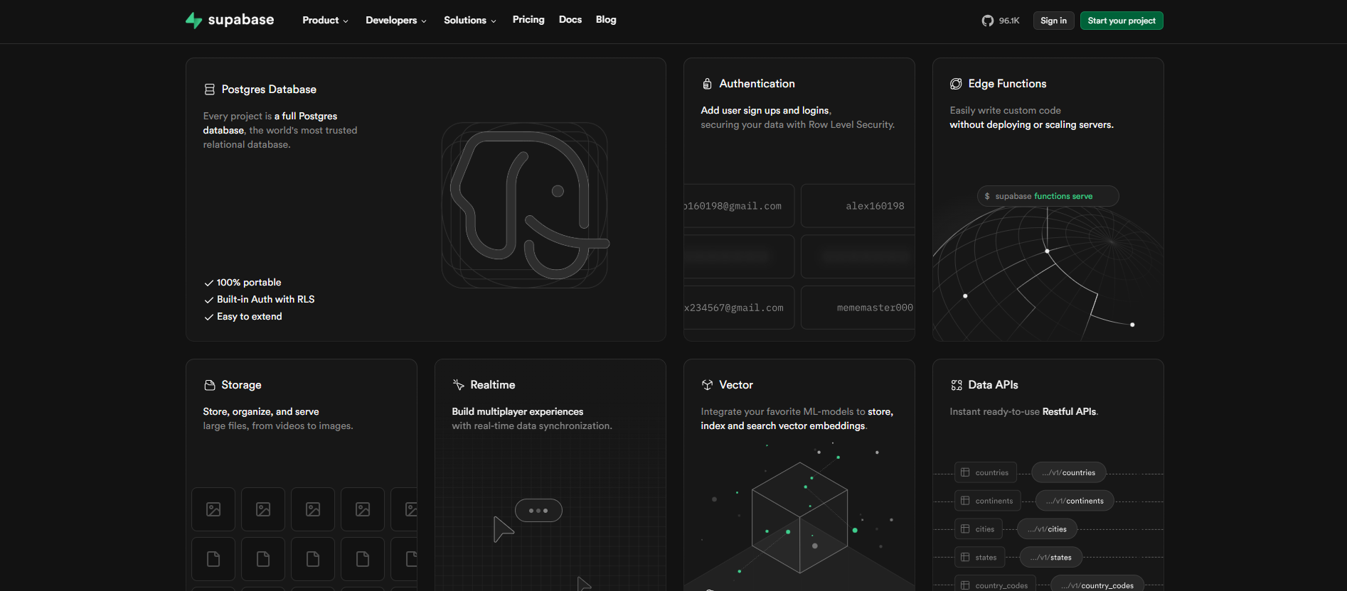 Supabase key features overview