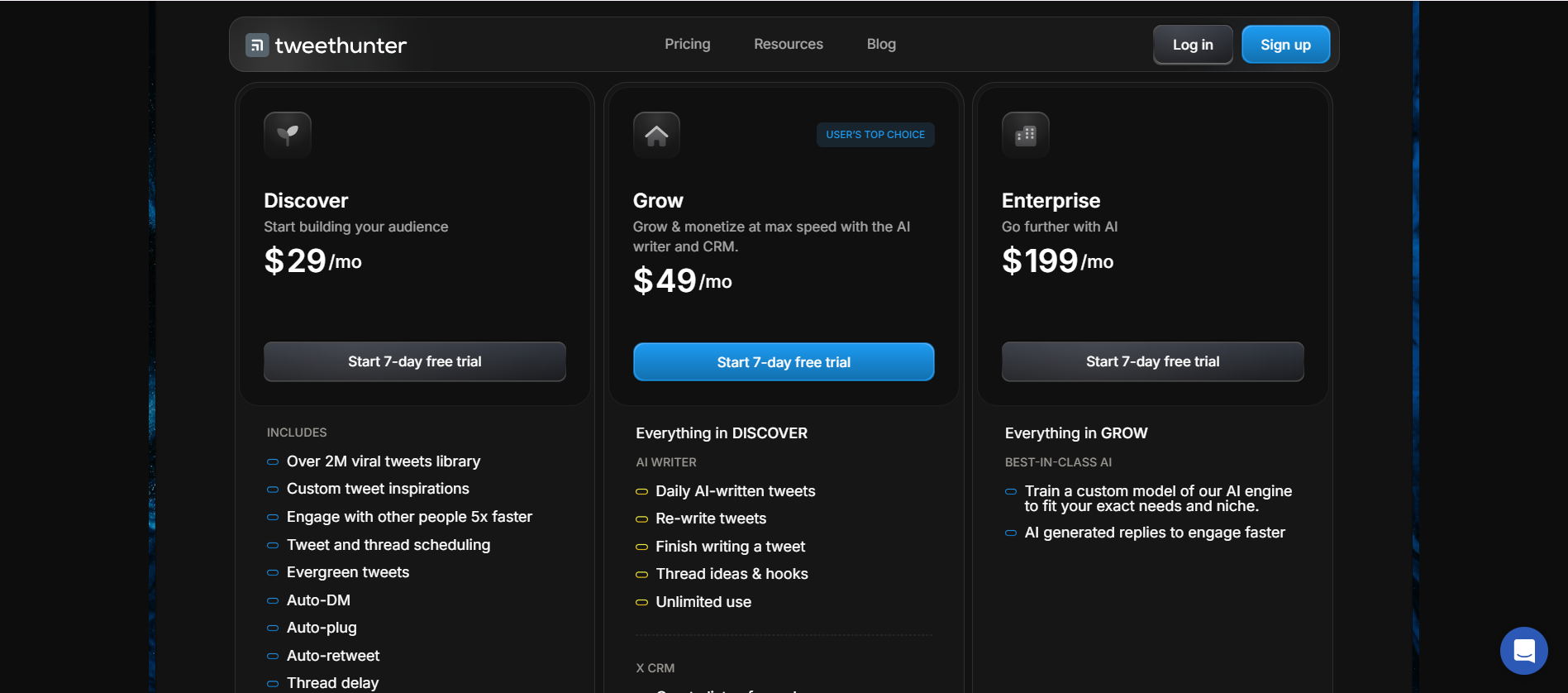 Tweet Hunter pricing information