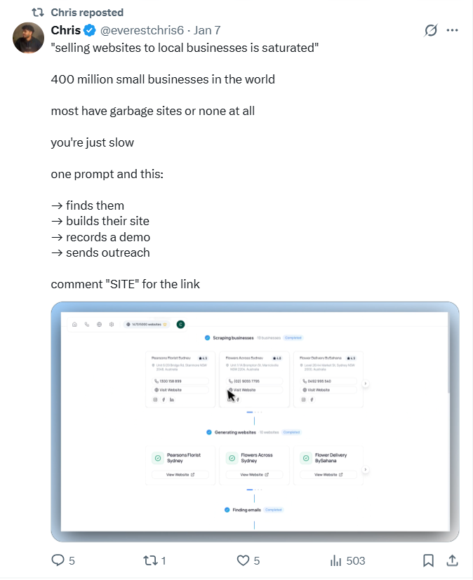 Unloopa founder Chris
