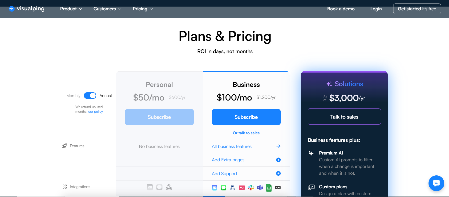 Visualping Pricing